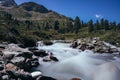 Fast flowing river at the Finstertal dam in the west of Austria. The magical long exposure of water creates a love touch to nature