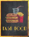 Fast Food, Burger, Fries And Juice On Chalkboard Background.