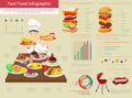 Fast food infographics with bar and circle charts Royalty Free Stock Photo