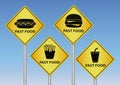 Fast food road signs