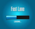 Fast lane Loading bar message concept