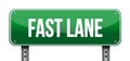 Fast lane Street sign message concept