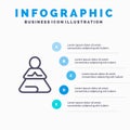 Fast, Meditation, Training, Yoga Line icon with 5 steps presentation infographics Background