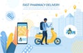 Fast Pharmacy Delivery concept with deliveryman