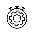Fast Processing icon outline set collection or pack