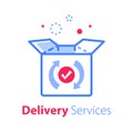 Fast processing store order, parcel shipment, distribution services, delivery warranty