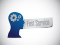 fast service mind sign concept illustration