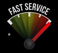 fast service speedometer sign concept