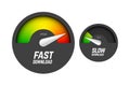 Fast and slow speedometers