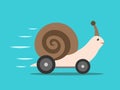 Fast snail with wheels