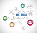 fast track people diagram sign concept