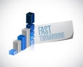 fast turnaround business graph sign Royalty Free Stock Photo