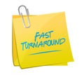 fast turnaround memo post sign Royalty Free Stock Photo