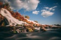 a fast waterfall near a quiet river