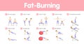 Fat burning training.