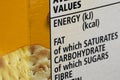 Fat content information