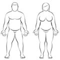 Fat Couple Overweight Man Woman Body Frontal View Illustration