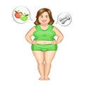 The fat girl with dumbbells and apples.