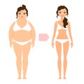 Fat lady and slim diet woman Royalty Free Stock Photo