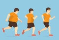 Fat man jogging to slim shape in 3 step.