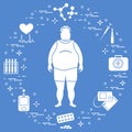 Fat man with medical devices, tools and drugs around him. Health and treatment. Design for banner and print