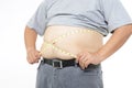 The big belly fat man standing, measuring tape around the waist. Royalty Free Stock Photo