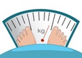 Fat man or woman standing on weight scale vector heavy weight