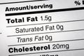 Fat saturated trans cholesterol food label Royalty Free Stock Photo