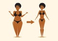 Fat and skinny black woman after the diet.