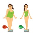 Fat and slim woman on weights scales