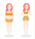 From fat to fit concept. Woman loosing her weight. Slimming progress