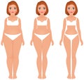 Fat to slim woman weight loss transformation front Royalty Free Stock Photo