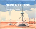 Fat vector web banner on the theme of astronomy, space exploration, colonization of Mars, Terraforming planet