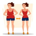 Fat woman becomes thin in gym. Girl before and after training. Royalty Free Stock Photo