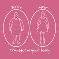 Fat woman and shapely woman. Transform your body. Royalty Free Stock Photo