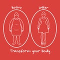 Fat woman and shapely woman. Transform your body. Royalty Free Stock Photo