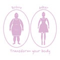 Fat woman and shapely woman. Transform your body. Royalty Free Stock Photo