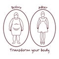 Fat woman and shapely woman. Transform your body. Royalty Free Stock Photo