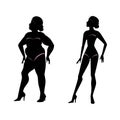 Fat woman and slender woman silhouettes