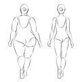 Fat woman and slender woman. Outline drawing