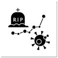 Fatality rate glyph icon Royalty Free Stock Photo