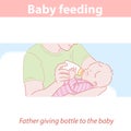 Father feeding baby with bottle of milk or formula.