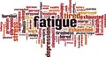 Fatigue word cloud Royalty Free Stock Photo