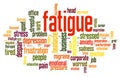 Fatigue word cloud Royalty Free Stock Photo