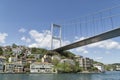 Fatih Sultan Mehmet Bridge and the coastline of Rumeli Hisari, Istanbul, Turkey