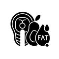 Fats black glyph icon