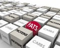 Fats Proteins Carbs Reduce Calories Lose Weight