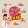 Fatty liver character design with dangerous fastfood - vector