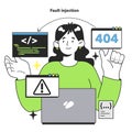 Fault injection. Software testing methodology. IT specialist searching