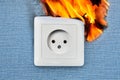 Faulty wiring is cause of fire at home Royalty Free Stock Photo